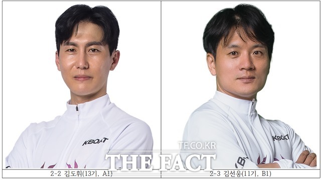 김도휘(13기, A1) 김선웅(11기, B1)