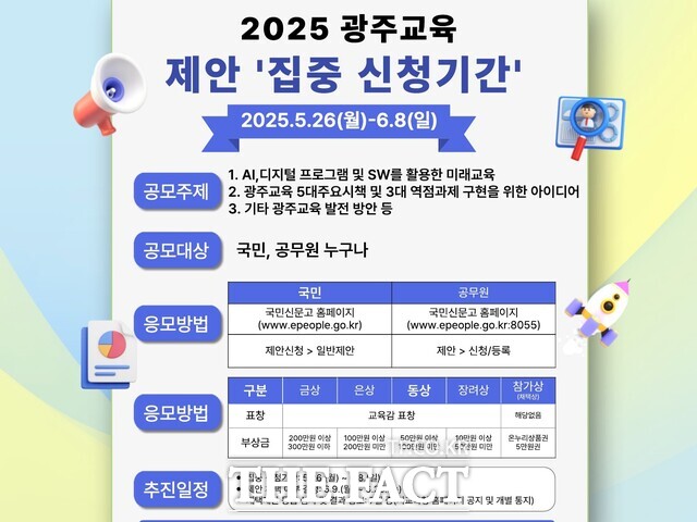 2025 광주교육 제안 집중 신청기간 안내문 /광주시교육청