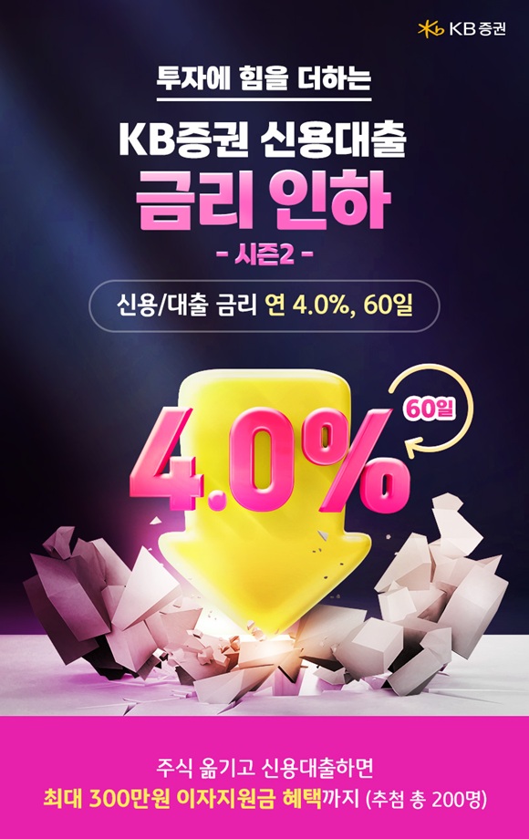 27일 KB증권이 개인고객을 대상으로 투자에 힘을 더하는 신용대출 금리인하 시즌2 이벤트를 진행한다고 밝혔다. /KB증권