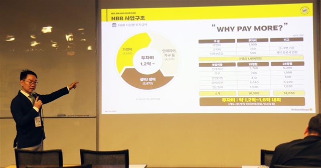 신세계푸드가 노브랜드 버거 사업설명회를 연다. /신세계푸드