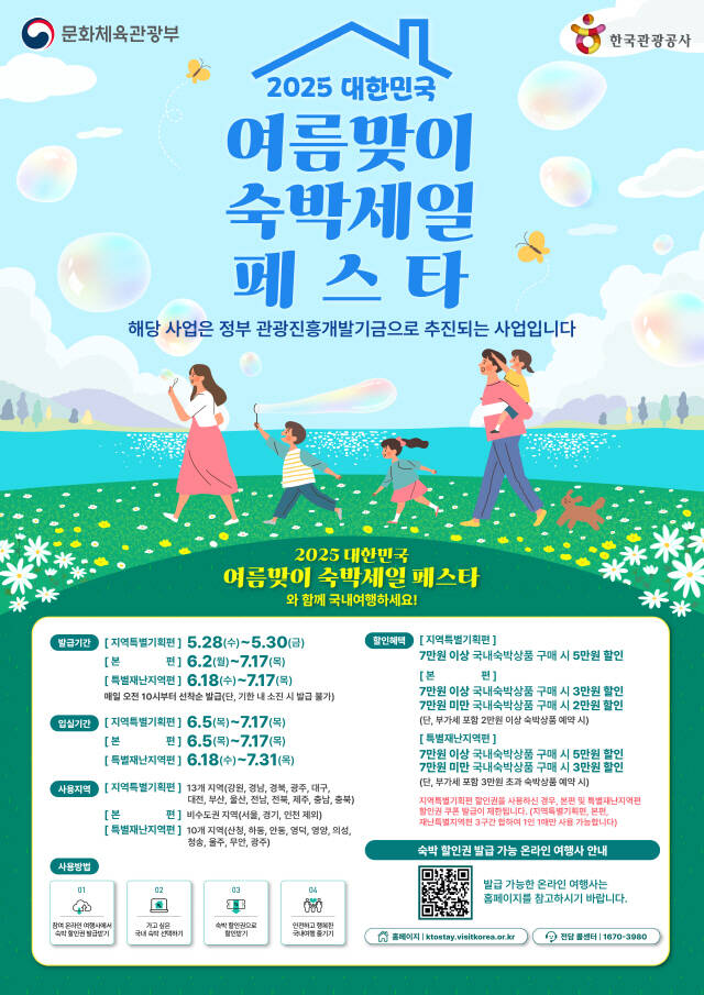 2025 대한민국 여름맞이 숙박 세일 페스타 포스터 /광양시