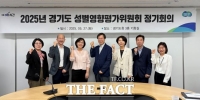  경기도, 성별영향평가 대상 사업 71건 선정