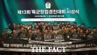  대전일자리경제진흥원, 청년 창업 인재 양성 위해 육군·해병대 창업경진대회 지원