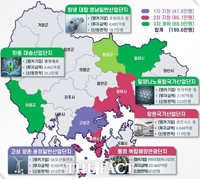 경남도 기회발전특구 현황. /경남도