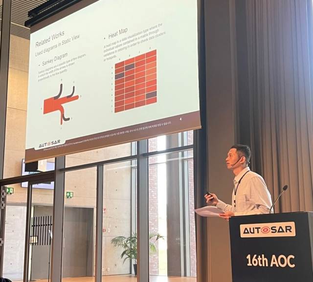 현대오토에버는 27~28일(현지시간) 벨기에 브뤼허에서 열린 제16회 오토사 오픈 콘퍼런스(AOC)에 연사로 참가했다. /현대오토에버