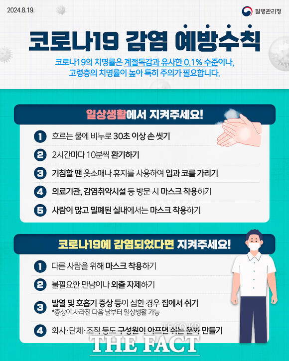 질병관리청이 제공한 코로나19 감염 예방수칙 안내 홍보물. /보령시