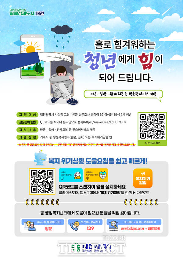 청년 고독사 고위험군 지원사업 홍보 포스터./대전시