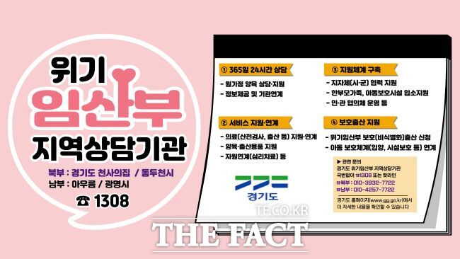 위기임산부 지역상담기관 홍보물 /경기도