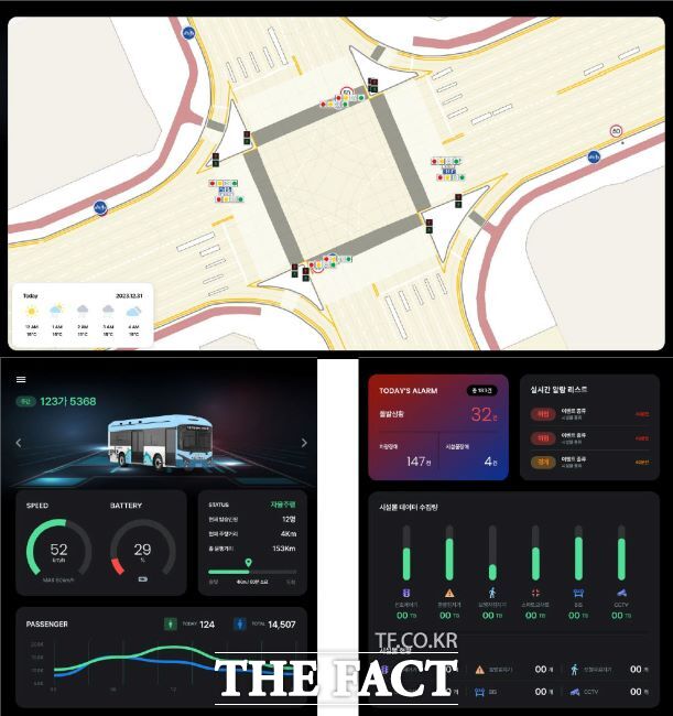 안양시 스마트도시통합센터 자율주행버스 운행관제 화면 /안양시