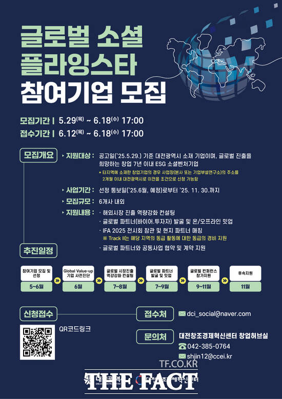대전창조경제혁신센터가 오는 18일까지 ‘2025 글로벌 소셜 플라잉스타’ 사업에 참여할 ESG 기반 소셜벤처 기업을 모집한다. 사진은 2025 글로벌 소셜 플라잉스타 포스터./대전창조경제혁신센터