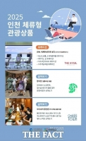  인천관광공사, 2박 이상 인천 체류형 관관상품 3종 리뉴얼 출시