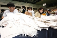  '21대 대선, 당선인은 누구?' [포토]