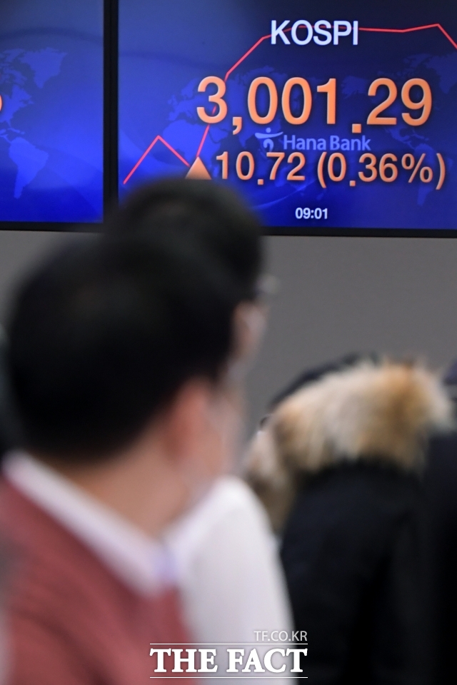 이재명 정부가 출범한 4일 코스피가 장 초반 2%대 강세를 보이면서 연고점을 돌파한 가운데 연내 코스피가 3000선을 넘어설지 주목된다. 사진은 지난 2021년 1월 6일 사상 처음으로 코스피가 3000선을 돌파한 날 서울 중구 하나은행 본점 딜링룸에서 코스피 지수가 나타나고 있는 모습. /더팩트 DB