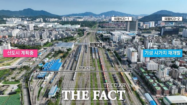 의왕역 전경과 입체화 사업 구획안. /의왕시