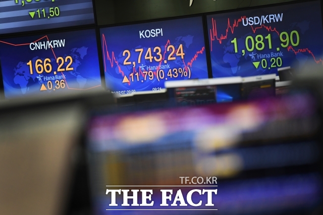 4일 코스피는 장 초반 강세를 띠고 있다. 사진은 기사 내용과 무관함. /더팩트 DB