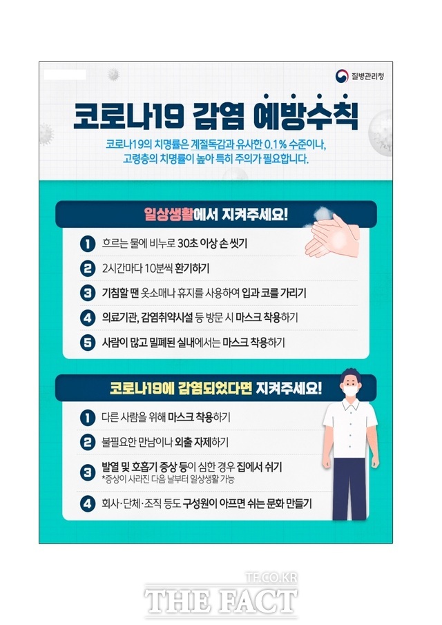 코로나19 감염 예방수칙 안내문 /화순군