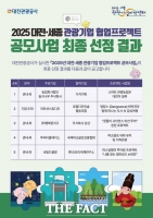  대전관광공사, ‘2025 대전·세종 관광기업 협업프로젝트 공모사업’ 5개 선정