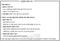  평택시, 성홍열 환자 2.8배 증가…보건소 