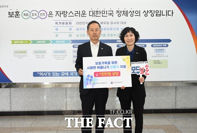 6월 호국보훈의 달을 맞아 5일 김병근 충남개발공사 사장이 서정미 충남서부보훈지청장에게 선풍기 전달식을 갖고 있다. /충남개발공사