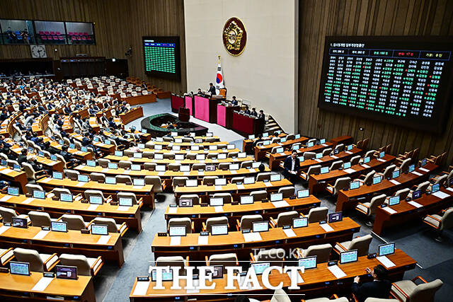 5일 오후 서울 여의도 국회에서 열린 본회의에서 검사징계법 일부개정법률안이 가결되고 있다.