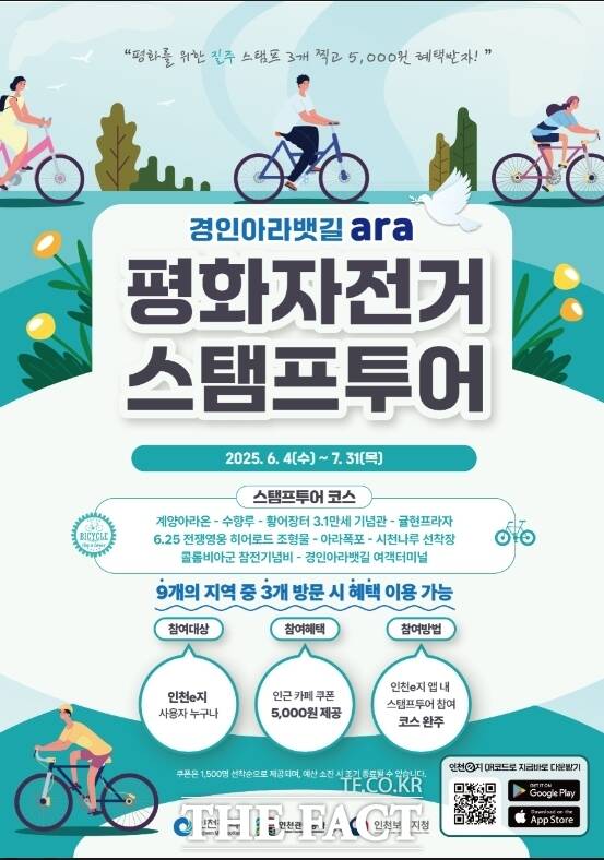 인천 평화 자전거 스탬프투어 홍보 포스터. /인천관광공사