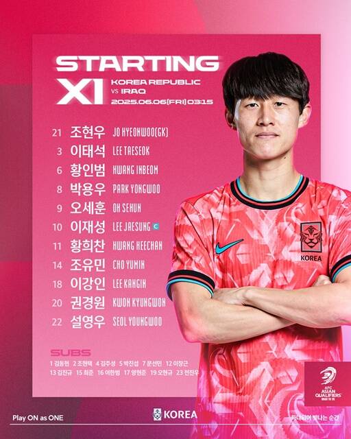 6일 이라크전에 나서는 홍명보호의 스타팅11./KFA