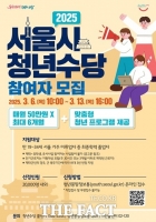  서울시 '청년수당' 7000명 추가 모집…매달 50만원 최대 6개월