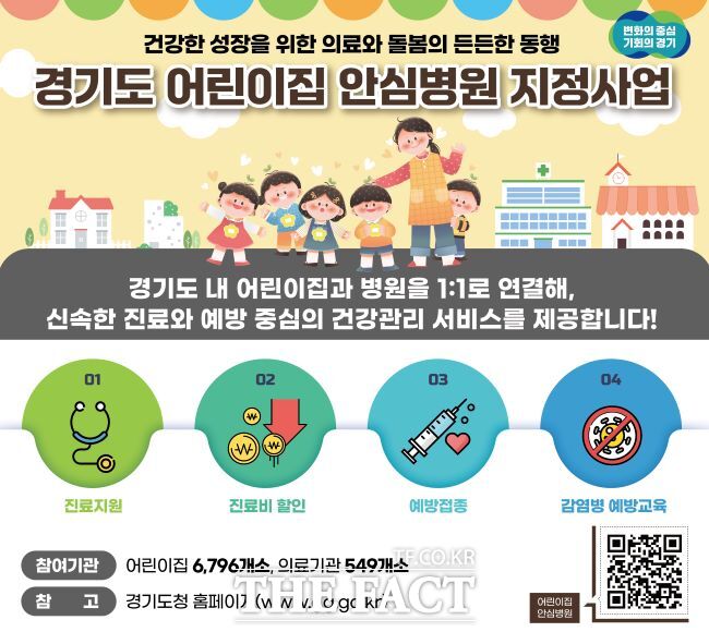 어린이집 안심병원 지정 사업 홍보물/경기도