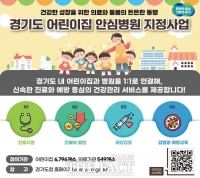 '어린이집-병원 1대 1 연결'…경기도 ‘안심병원 지정사업’ 순항