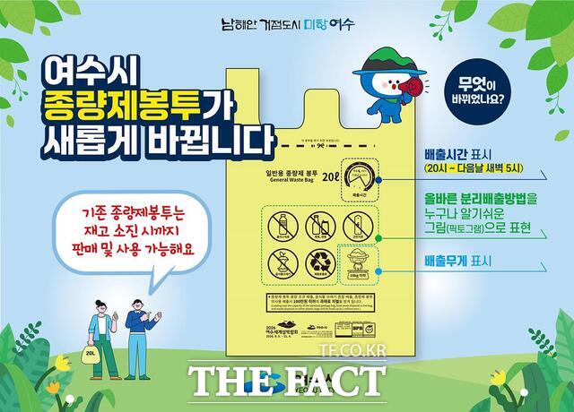 여수시가 올바른 분리배출을 유도하기 위해 기존 글자 중심의 종량제 봉투 디자인을 그림문자(픽토그램)로 전면 개편한다. /여수시