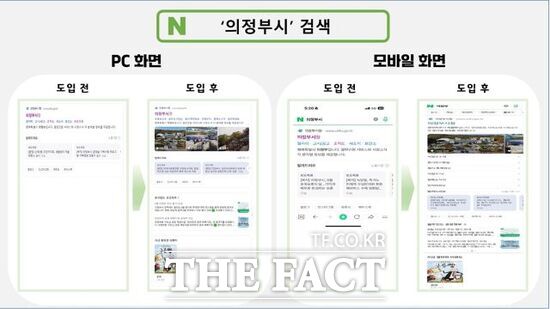 의정부시가 공공정보 특화검색 서비스를 도입하기 전·후 네이버에서 의정부시를 검색한 모습./의정부시