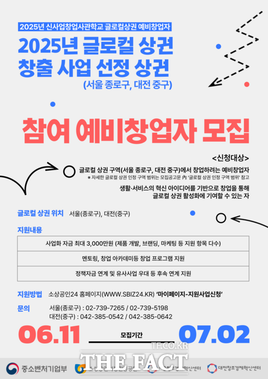 대전창조경제혁신센터 2025년 신사업창업사관학교 글로컬 상권 예비창업자 모집 포스터 /대전창조경제혁신센터