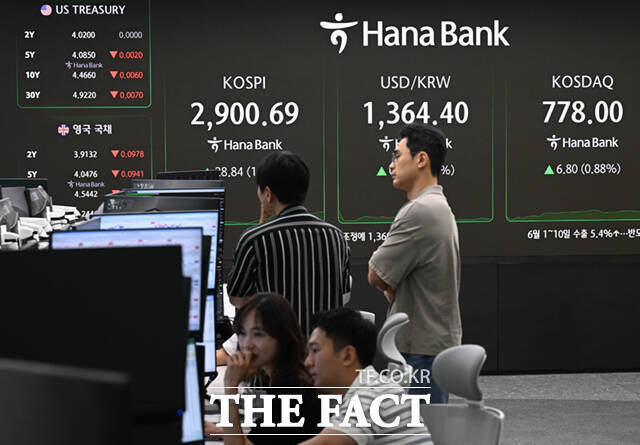 13일 코스피는 이스라엘의 이란 공습 여파에 하락 마감했다. 사진은 기사 내용과 무관함. /이새롬 기자