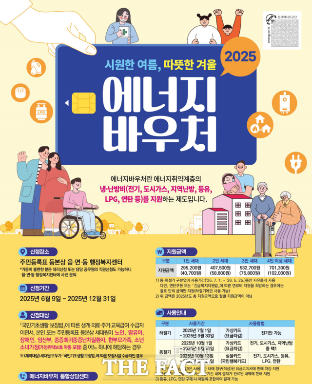 2025 에너지 바우처 홍보 포스터. /영광군