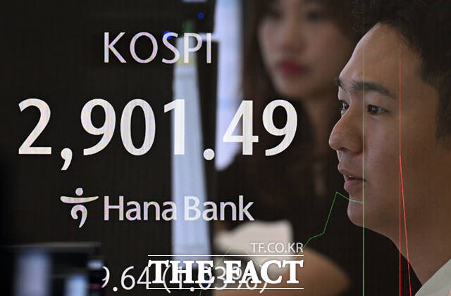 코스피가 새 정부 출범 후 연일 강세를 보이자 국내 증권사들이 목표가를 3000 이상으로 높이고 있다. 사진은 기사 내용과 무관함. /이새롬 기자