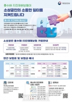  보령시, 풍수해·지진 재해보험 가입 독려