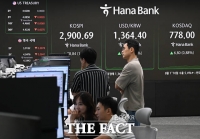  잘 나가던 코스피, 중동전쟁 우려 '충격'…유가·환율 '폭등'