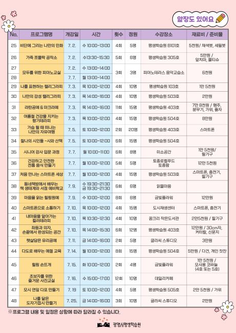 느슨한학교 학습자 모집 안내문 /광명시