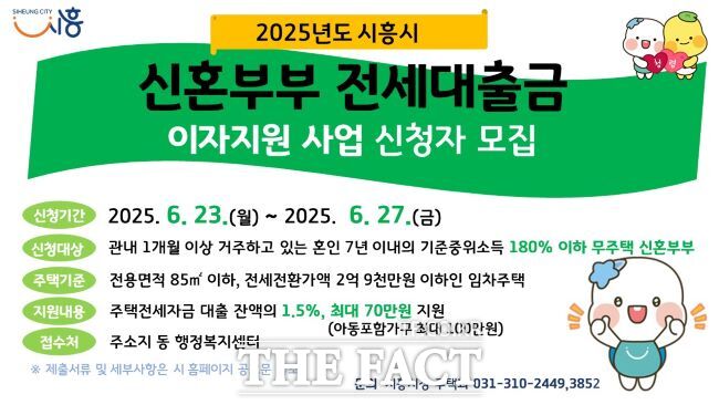 신혼부부 전세대출금 이자지원 사업 신청자 모집 안내문 / 시흥시