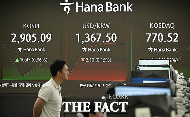 16일 오전 서울 중구 하나은행 딜링룸 전광판에 코스피, 코스닥, 원달러 환율 등 지수가 표시돼 있다. /박헌우 기자
