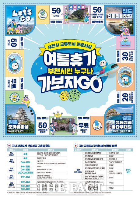 부천시민 교류도시 관광시설 이용료 할인 혜택 안내문. /부천시