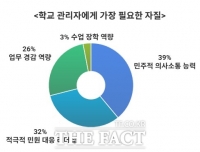  세종교사노조 
