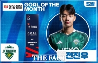  전북 전진우 '겹경사', 홍명보호 출전 이어 5월 ‘안심을 마시다 동원샘물 이달의 골’ 수상