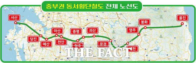 중부권 동서횡단철도 노선도 /서산시