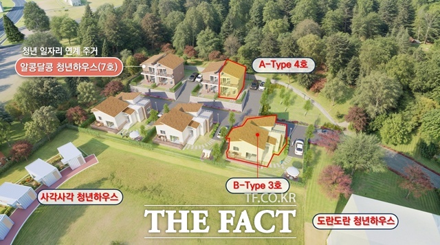 의령군이 경남도가 주관한 2025년 청년 일자리 연계 주거 지원 사업 공모에 최종 선정됐다./의령군