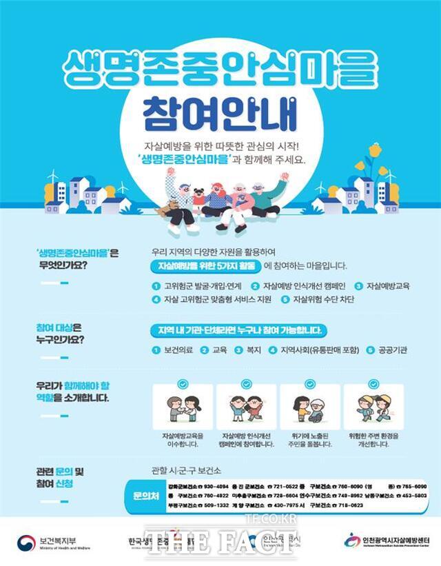 생명존중안심마을 사업 안내 포스터/인천시