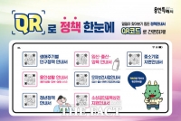  용인시 ‘QR로 정책 한눈에’ 시행…스마트폰으로 검색