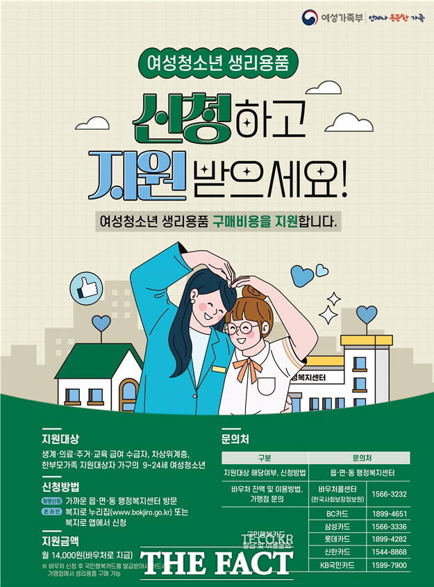 2025년 여성 청소년 보건위생물품 지원 홍보 포스터./천안시