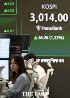  3000포인트 뚫고 순항중인 코스피 [포토]