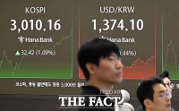  코스피, 3년 5개월만의 '3000피 돌파' [TF사진관]